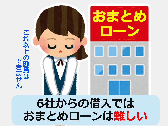6社1本化