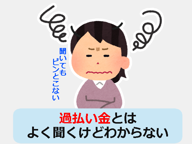 過払い金
