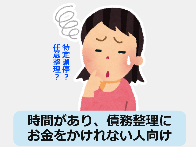 特定調停したらいい人